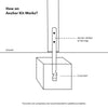 Amazon Monkey Bars Only (3.0m)
